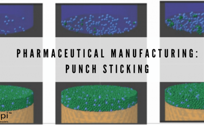 Pharmaceutical Manufacturing: Punch Sticking